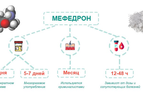 Кракен аватарка маркетплейс