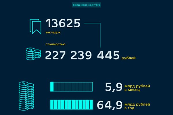Кракен стор